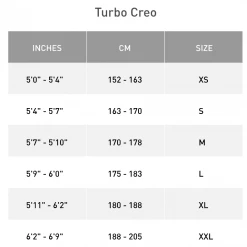 SALE 2021 Specialized Turbo Creo SL Expert Disc Road E-Bike