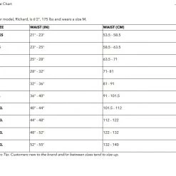 MACK CYCLE COLLECTIONS Sebastian The Ibis - Men's Giordana FR-C Bib Short