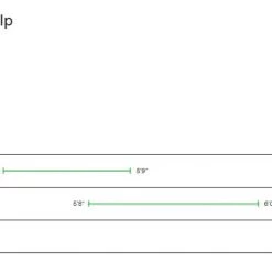 Cannondale Habit Carbon 2 Full-Suspension Mountain Bike