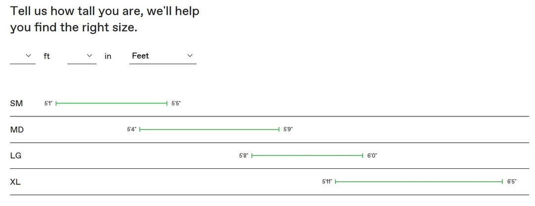2021 Cannondale Habit Waves Full-Suspension Disc Mountain Bike SALE 8 2021 Cannondale Habit Waves Full-Suspension Disc Mountain Bike SALE