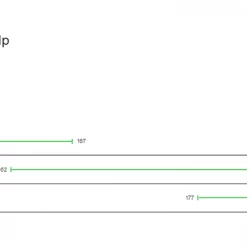 2021 Cannondale Treadwell 2 Ltd Disc Hybrid Bike SALE
