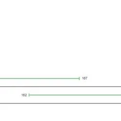 SALE 2021 Cannondale Treadwell 2 Remixte Ltd Disc Hybrid Bike