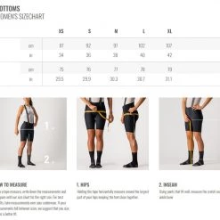 Castelli Women's Endurance Cycling Short