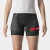 SHORTS Castelli Women's Free 2 Short Triathlon Short