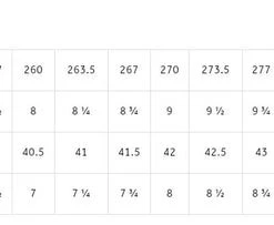 SHOES Fizik R3 Aria Road Cycling Shoe 13 SHOES Fizik R3 Aria Road Cycling Shoe