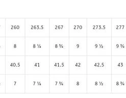 SHOES Fizik Terra X5 Mountain Bike Shoe