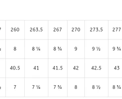 SHOES Fizik Vento Overcurve X3 Mountain Bike Shoe