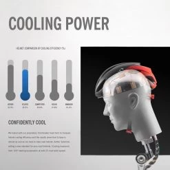 Giro Eclipse Spherical Road Bike Helmet 22 Giro Eclipse Spherical Road Bike Helmet