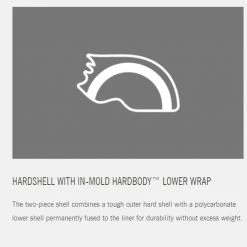 HELMETS Giro Syntax MIPS Road Bike Helmet