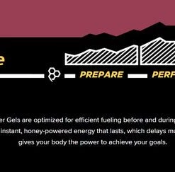 LIFESTYLE & NUTRITION Honey Stinger Energy Gel - Acai & Pomegranate