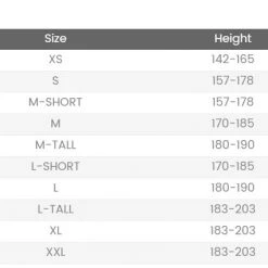 Rocket Science ONE Sleeveless Triathlon Wetsuit SWIM