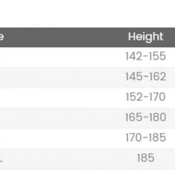 Rocket Science One Women's Sleeveless Triathlon Wetsuit