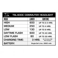 LIGHT COMBOS Serfas TSC-7 True Series 600C/130 Bike Light Combo Set