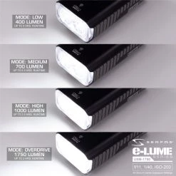 HEADLIGHTS Serfas USM-1750 E-Lume 1750 Bike Headlight