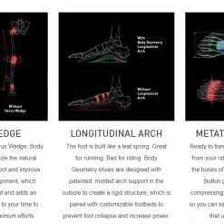 Specialized Comp Mountain Bike Shoes 5 Specialized Comp Mountain Bike Shoes