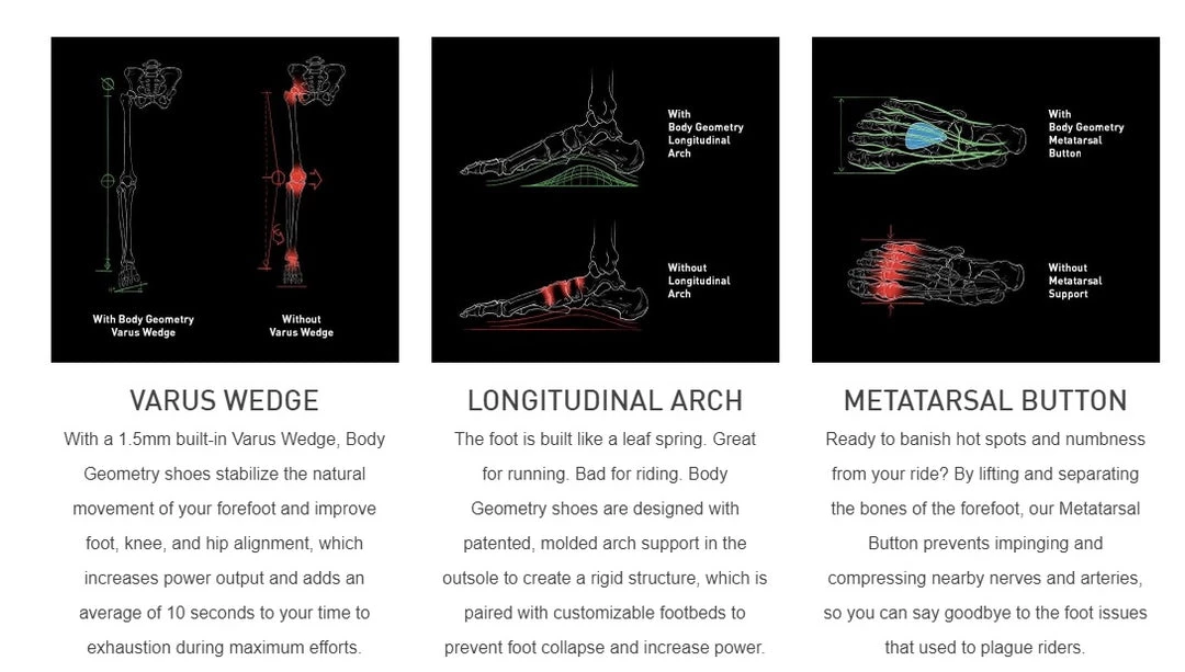 Specialized Comp Mountain Bike Shoes 3 Specialized Comp Mountain Bike Shoes