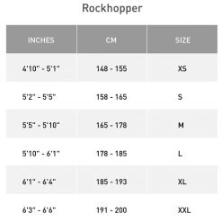 2021 Specialized Rockhopper Comp 29 Mountain Bike - GlossOasisMint/TarmacBlack