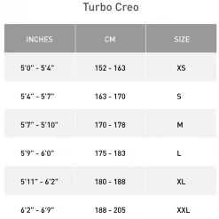 Specialized Turbo Creo SL Comp E5 Disc Road E-bike