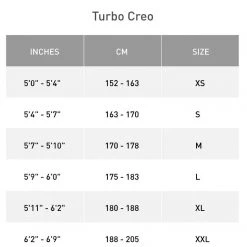2020 Specialized Turbo Creo Sl Comp Carbon Disc Road E-Bike SALE
