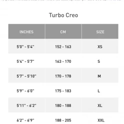 SALE 2021 Specialized S-Works Turbo Creo SL Road E-Bike