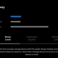 TheraGun G4 Elite Muscle Massage Therapy Device