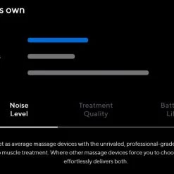 TheraGun G4 Pro Muscle Treatment Therapy Device ELECTRONICS
